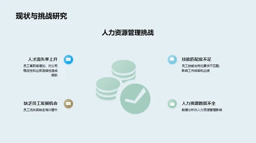 探索人力资源转型