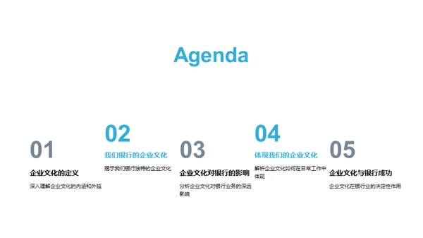 塑造银行企业文化