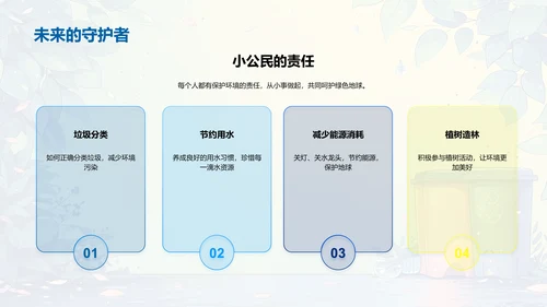环保生活实践PPT模板