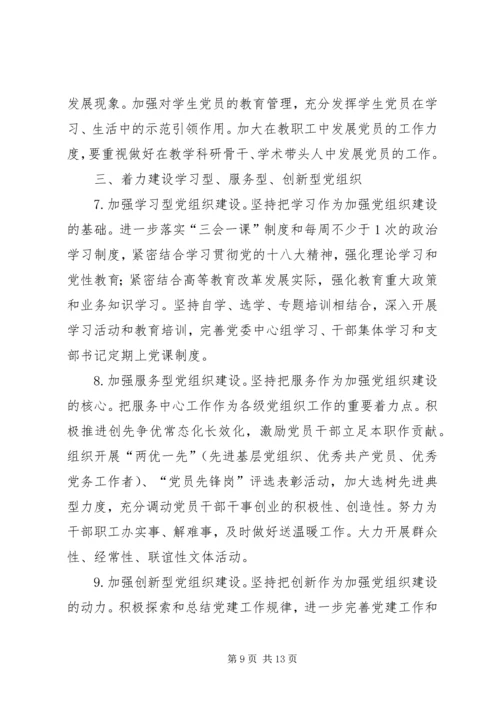 学院党建工作会议报告.docx