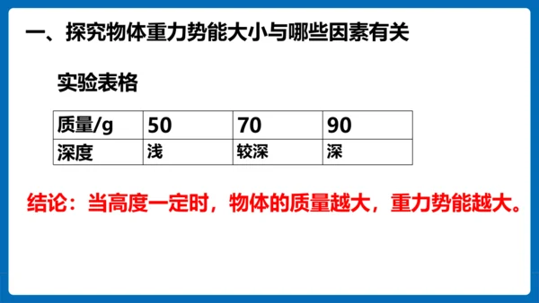 人教版 初中物理 八年级下册 第十一章 功和机械能 11.3动能和势能（第2课时）课件（23页ppt