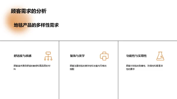 地毯设计：创新与品味