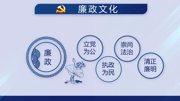 蓝色党支部年终总结述职报告学习教育动态PPT