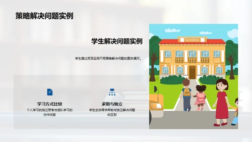 学习成长的全景展示