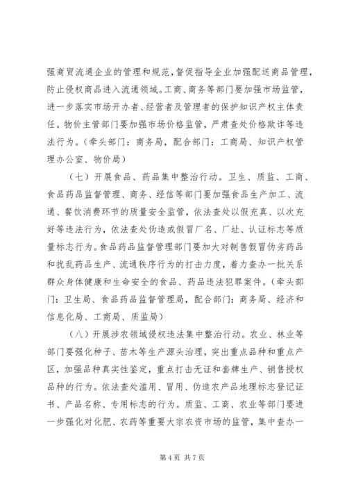 质监系统打击制售假冒伪劣商品方案.docx