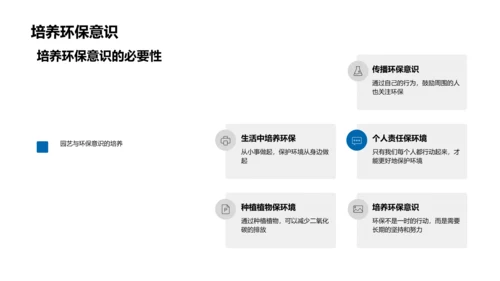 小学园艺教学PPT模板