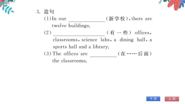 【外研版】七上 Module3 My school 模块话题阅读与写作 习题课件