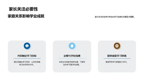 初三挑战之路