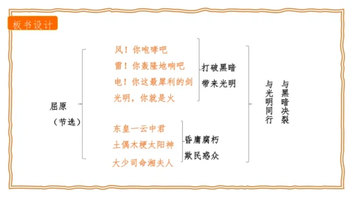17 屈原 课件