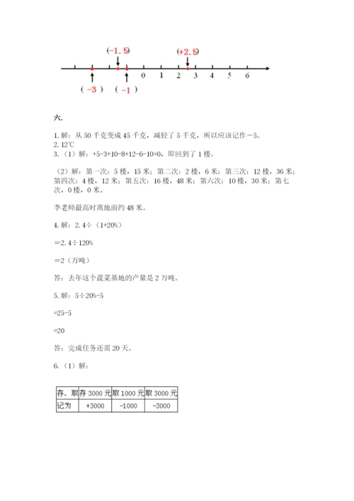 冀教版小升初数学模拟试题附答案【能力提升】.docx