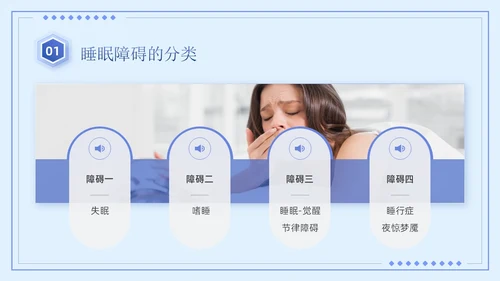 蓝紫色简约商务风医疗知识睡眠障碍患者的护理培训PPT模板睡睡眠障碍症