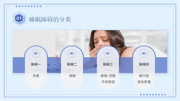 蓝紫色简约商务风医疗知识睡眠障碍患者的护理培训PPT模板睡睡眠障碍症