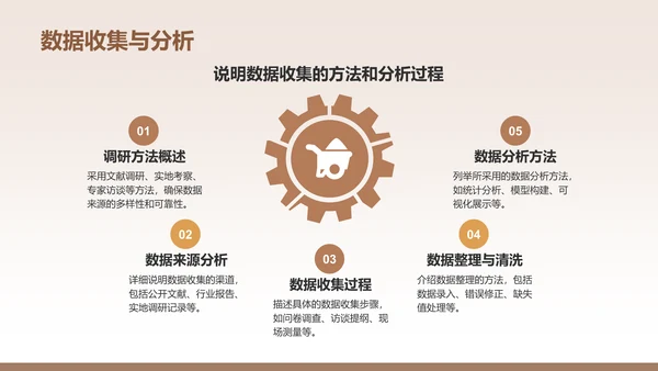 橙色3D风土木工程开题报告答辩PPT模板