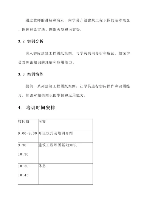 建筑工程识图比赛培训方案