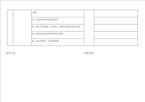 完整季节性安全检查表