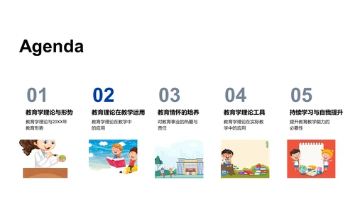 教育学实践探讨PPT模板