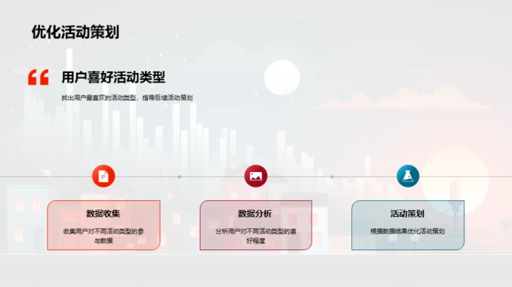 新媒体数据分析实战