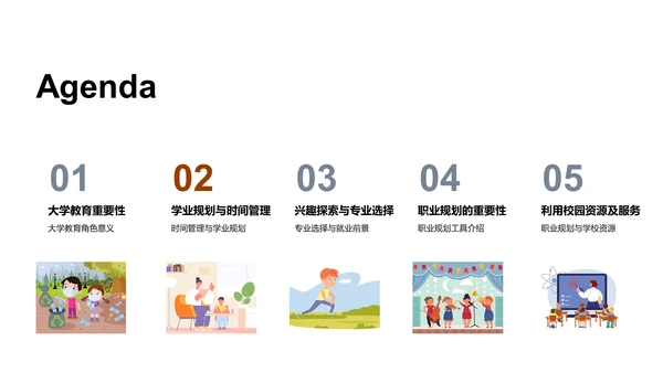 大学生涯规划
