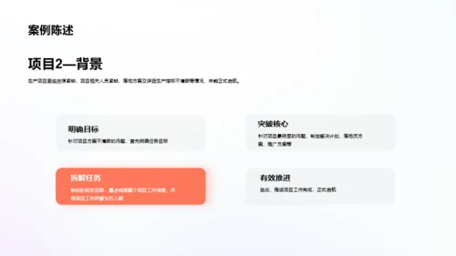 白色简约风竞聘简历PPT