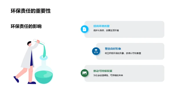 环保行动，从我做起