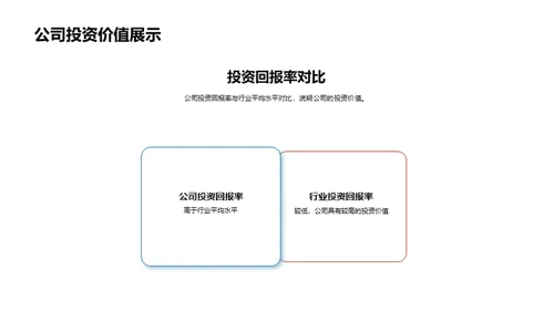 走向繁荣：公司增长策略