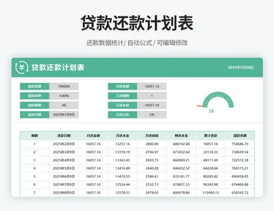 贷款还款计划表