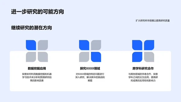 硕士答辩攻略