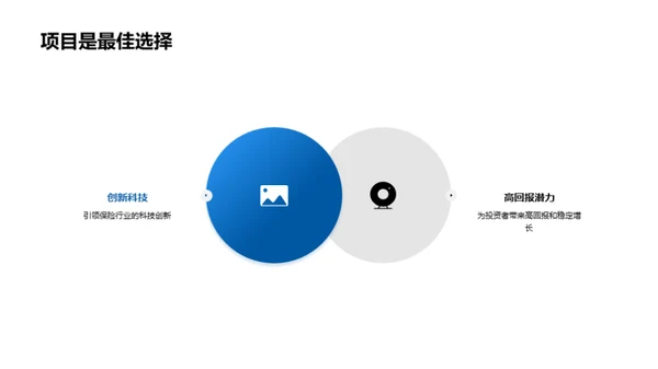 科技创新领航保险