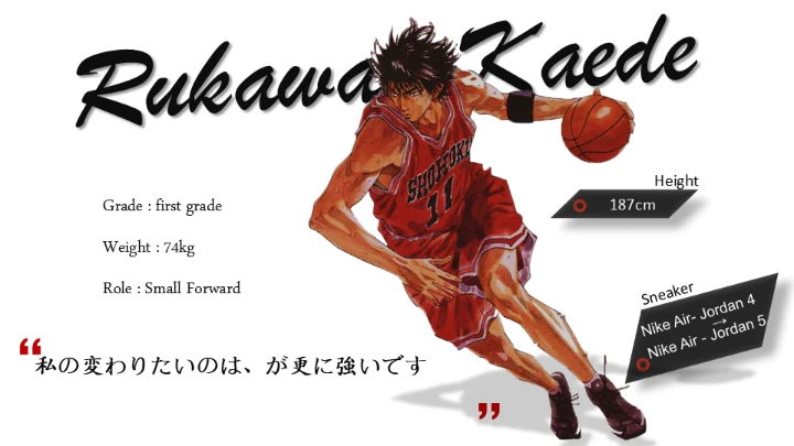 灌篮高手通用PPT模板