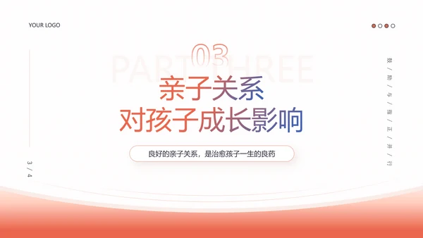 家庭教育亲子关系必修课PPT课件模板