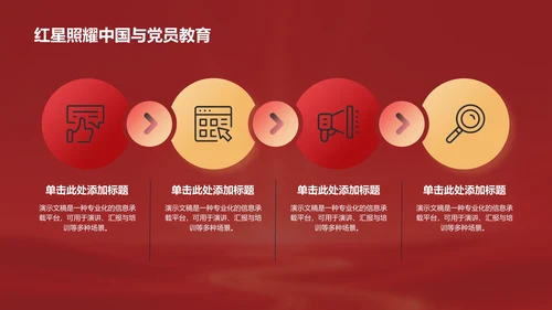 《红星照耀中国》心得体会分享PPT模板