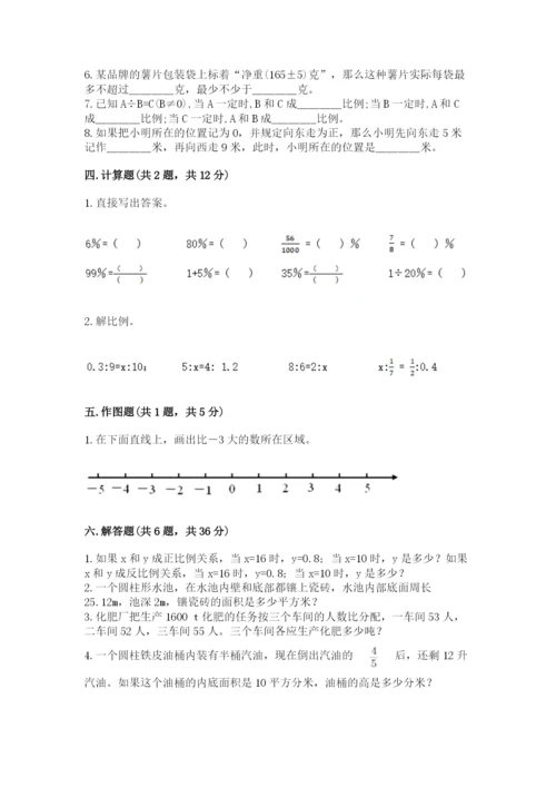 冀教版小学六年级下册数学期末综合素养测试卷带答案（综合题）.docx