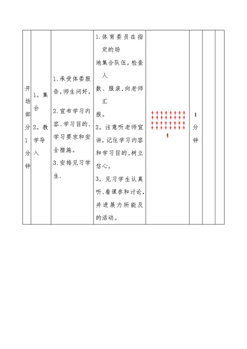 方巷中学九年级足球脚背外侧运球技术教学设