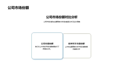 保险业务半年度透视