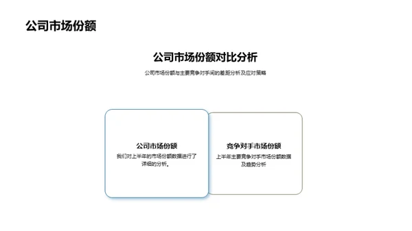 保险业务半年度透视
