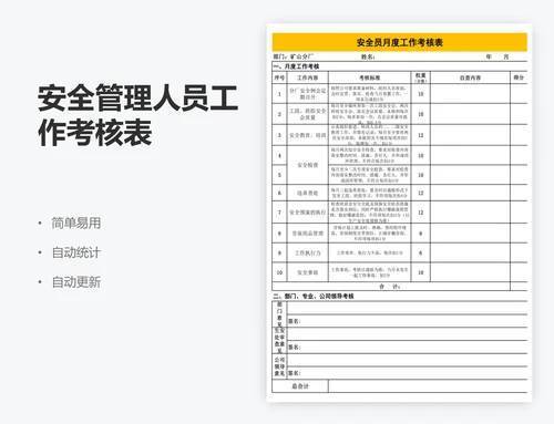 安全管理人员工作考核表