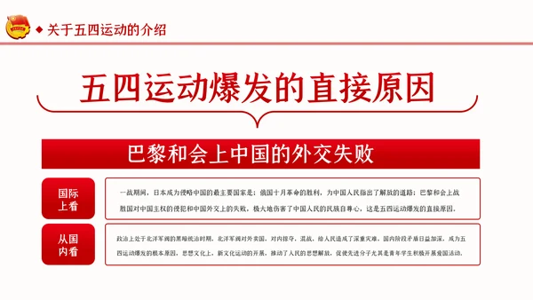 纪念五四运动101周年弘扬五四精神PPT团课PPT