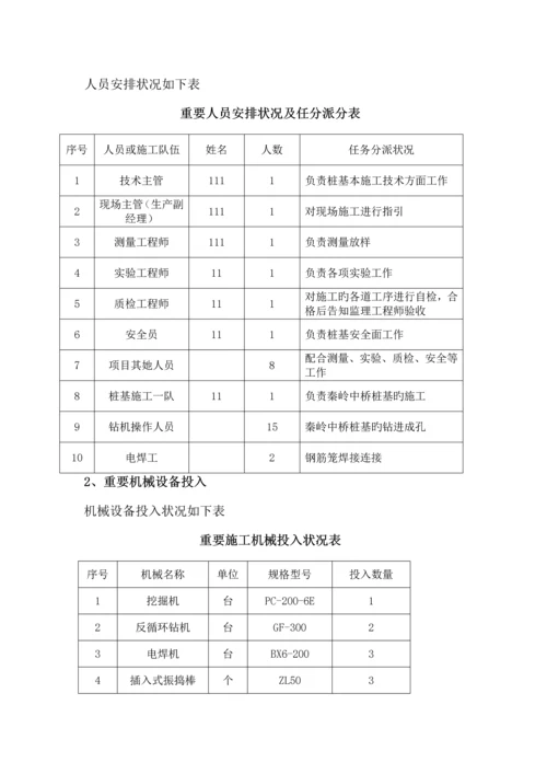 反循环钻机桩基础综合施工专题方案.docx