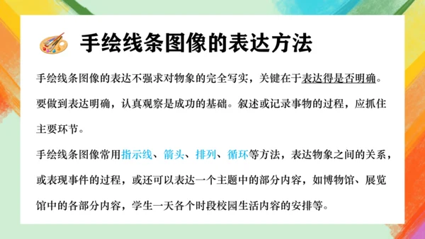 第2课《手绘线条图像——会说话的图画》课件（共26页）