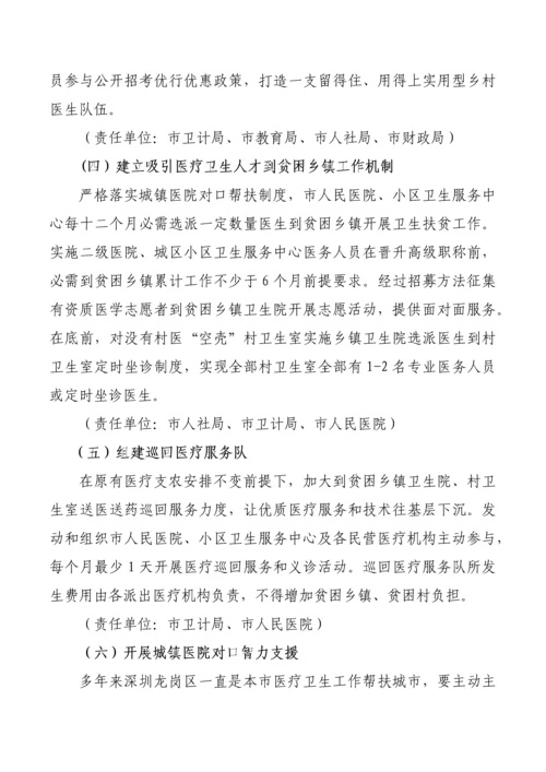 医疗精准扶贫实施专业方案.docx