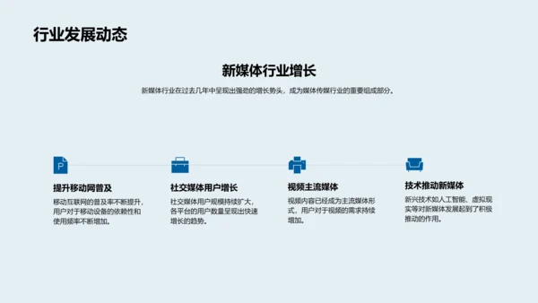 新媒体年报总结PPT模板