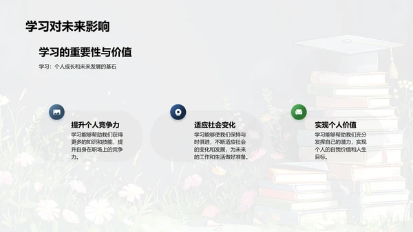 新学期学习规划报告PPT模板