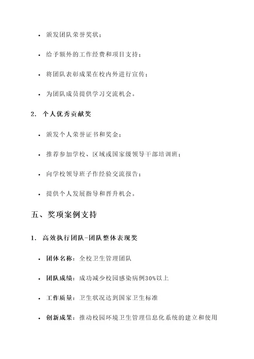 学校管理团队表彰方案