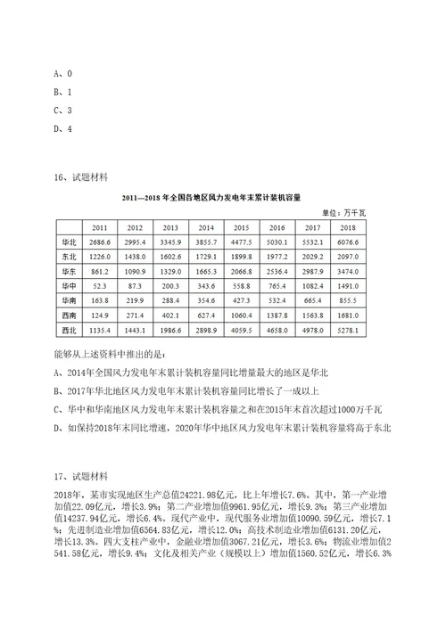 2022武汉人才集团限公司招聘15人上岸笔试历年难、易错点考题附带参考答案与详解0