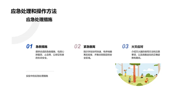 物理实验互动教学课件