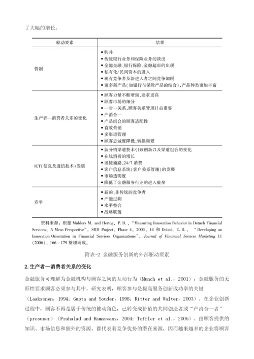 金融服务创新的营销学.docx