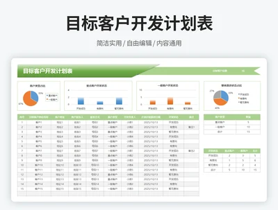 目标客户开发计划表