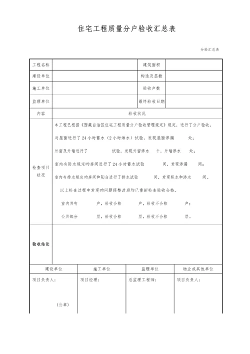 住宅工程质量分户验收表分户验收记录表.docx