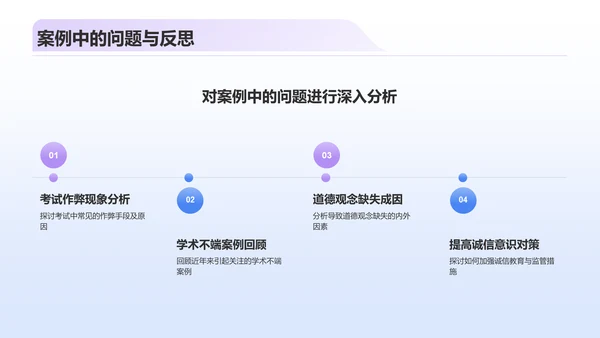 紫色3D风考试诚信PPT模板