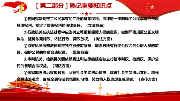 第1课　维护宪法权威  复习课件